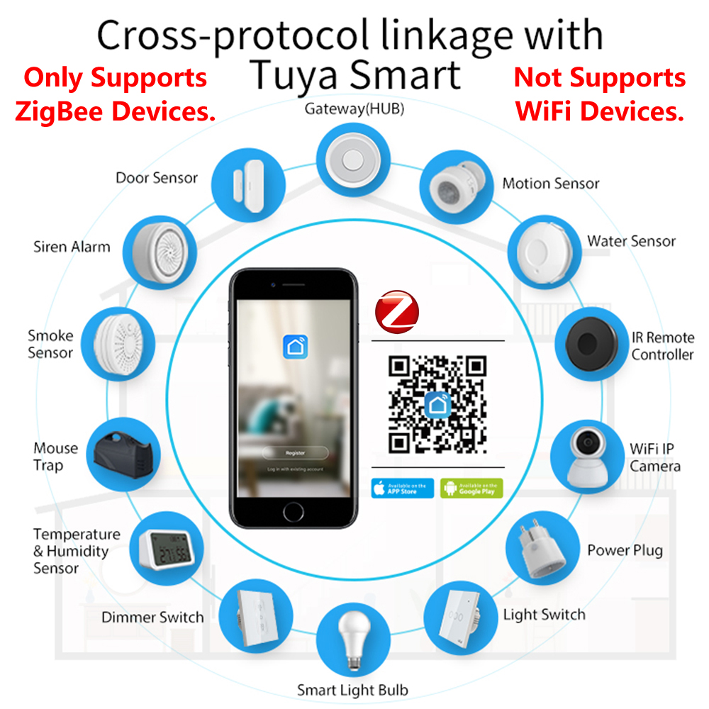홈킷 지그비 게이트웨이 허브 스마트 홈 브리지 지그비  - Smart Home Zigbee Gateway 리뷰 및 가격