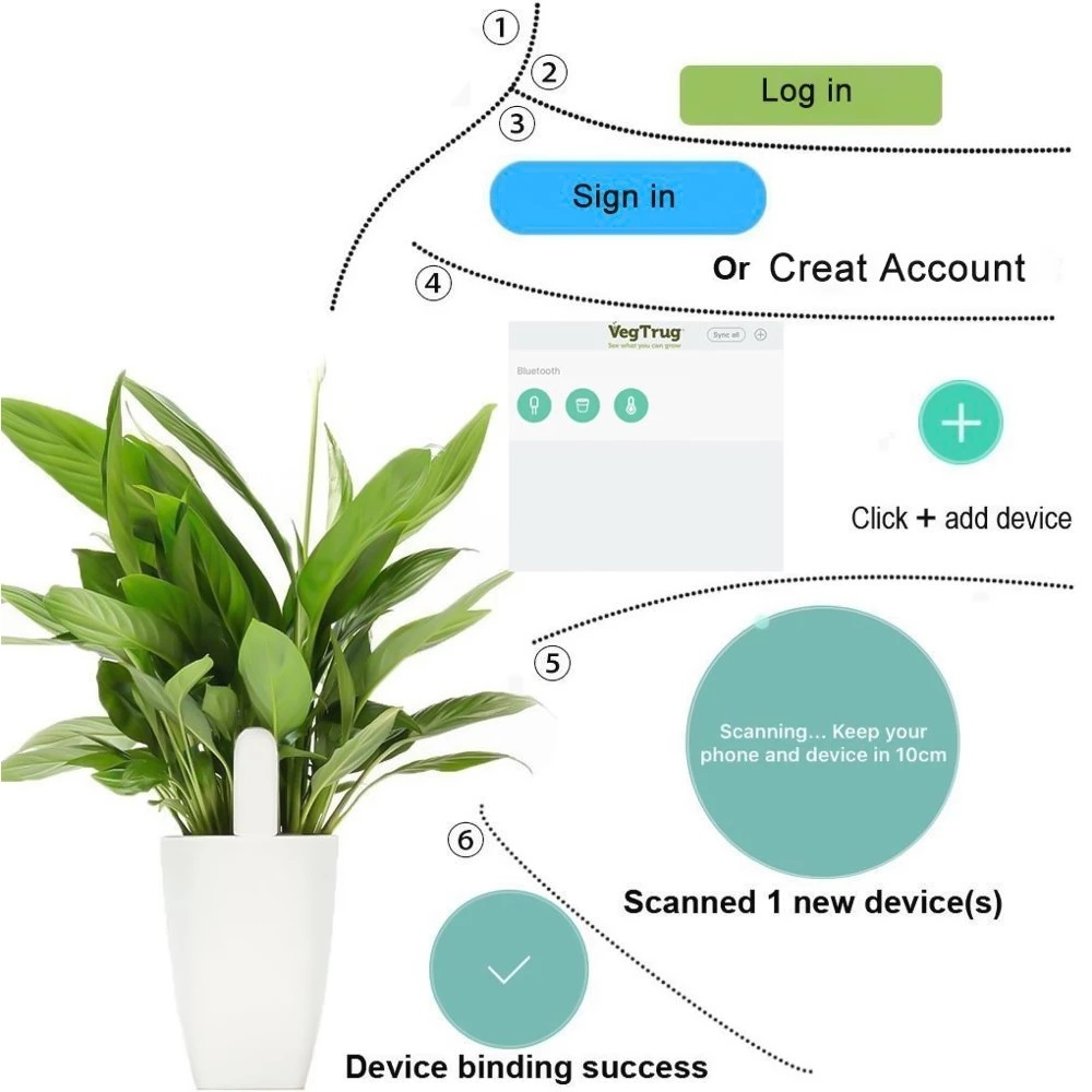 HHCC 플로라 모니터 정원 관리 식물 풀 토양 물 비 - Smart Home Xiaomi Devices 리뷰 및 가격