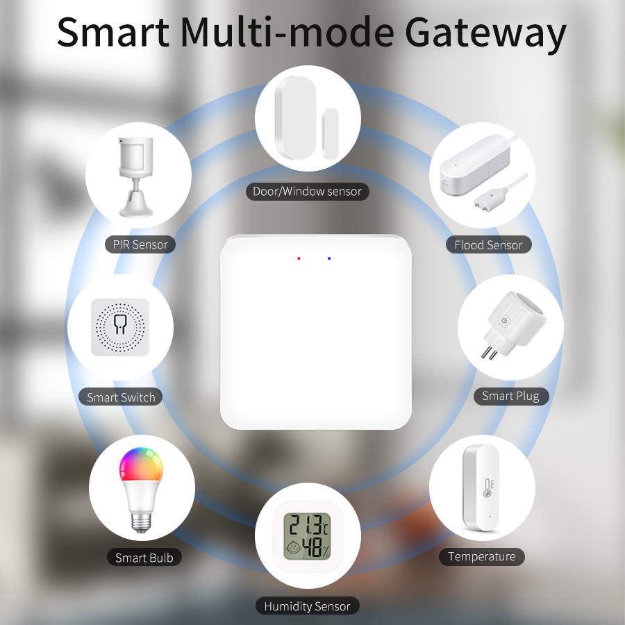 Tuya 스마트 다중 모드 게이트웨이 ZigBee Wi - Smart Home Zigbee Gateway 리뷰 및 가격