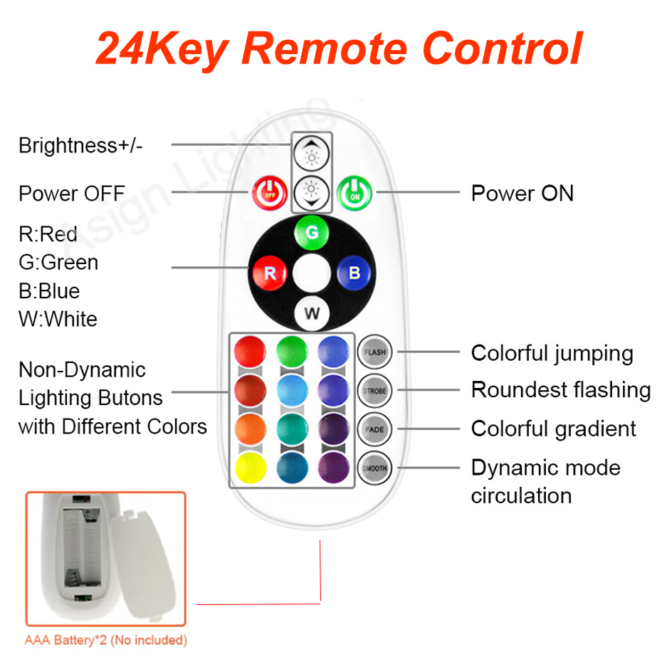 220V RGB LED 네온 스트립 (EU/AU 전원  - Smart Power Strip 리뷰 및 가격