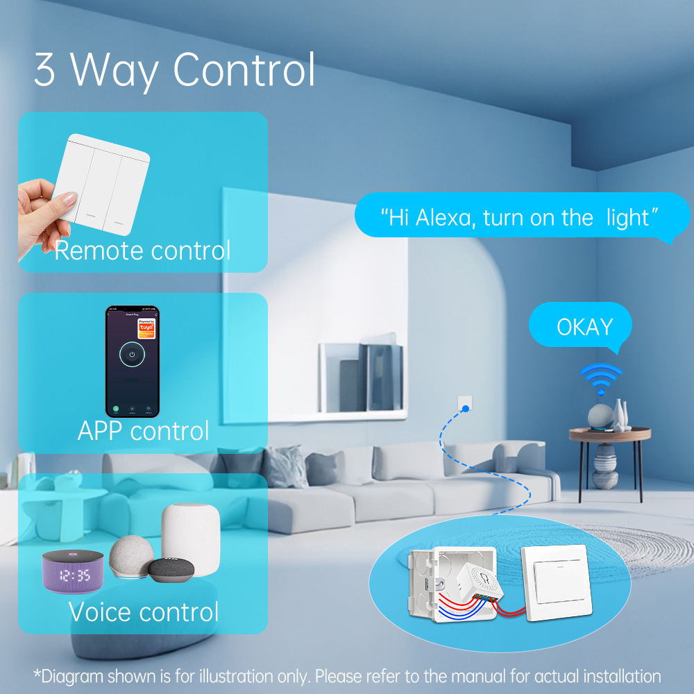투야 와이파이 스마트 조명 스위치 스마트 홈 무선 RF - Tuya Wifi Socket 리뷰 및 가격