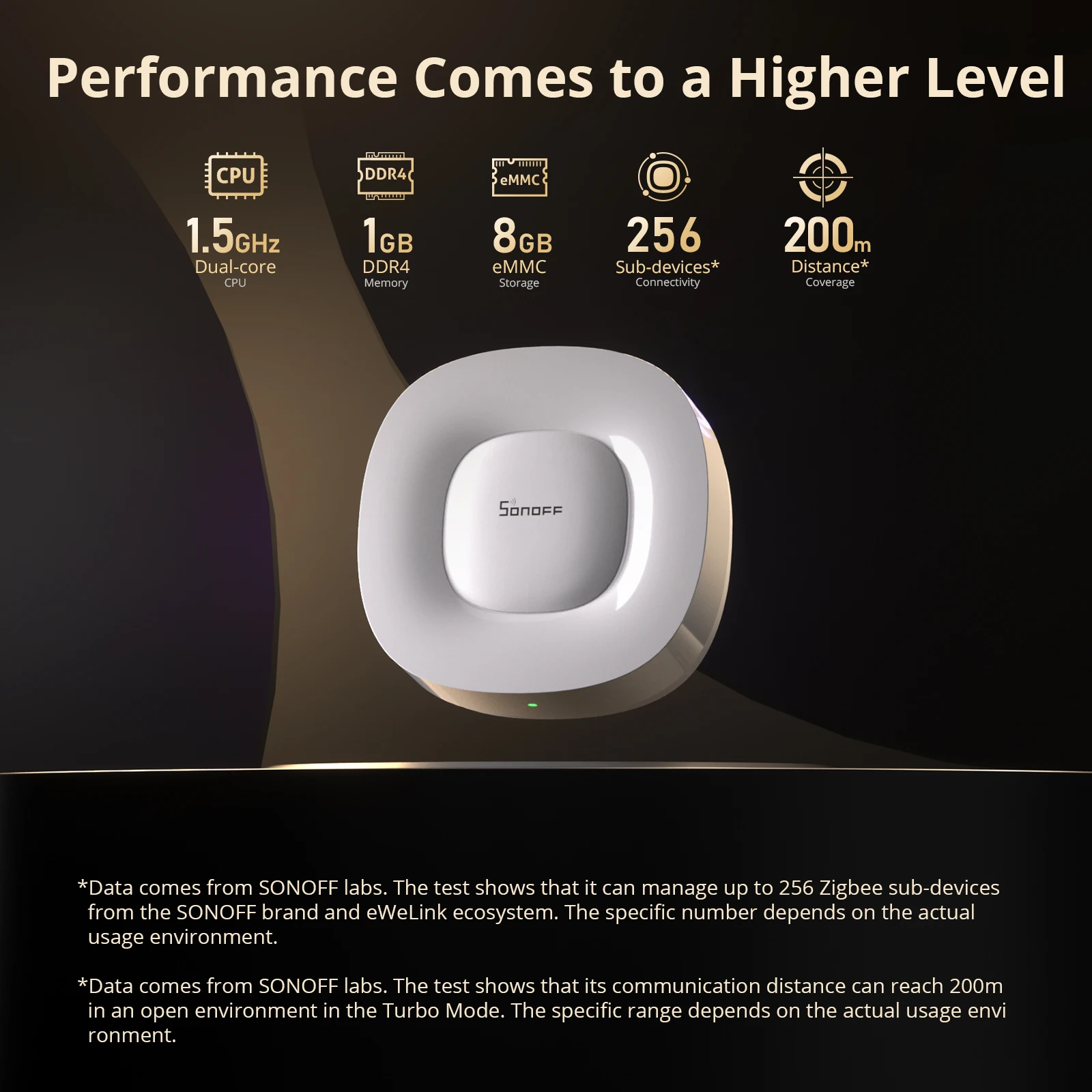 SONOFF ZB Bridge-U Matter Zigb - Smart Home Zigbee Gateway 리뷰 및 가격