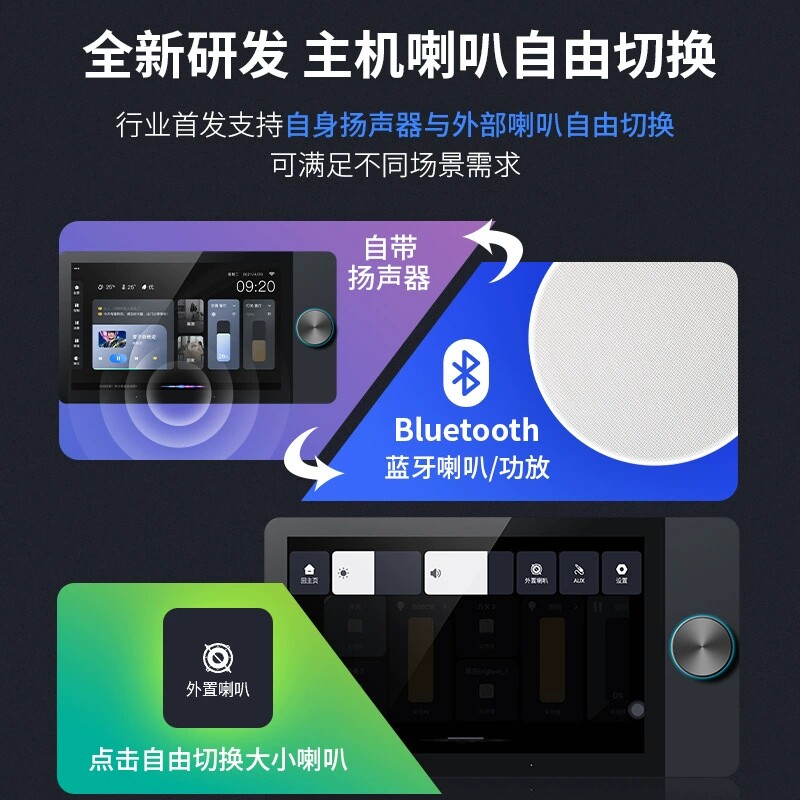 그래피티 전체 주택 스마트 중앙 제어 화면 내장형 지그 - Smart Home Zigbee Gateway 리뷰 및 가격