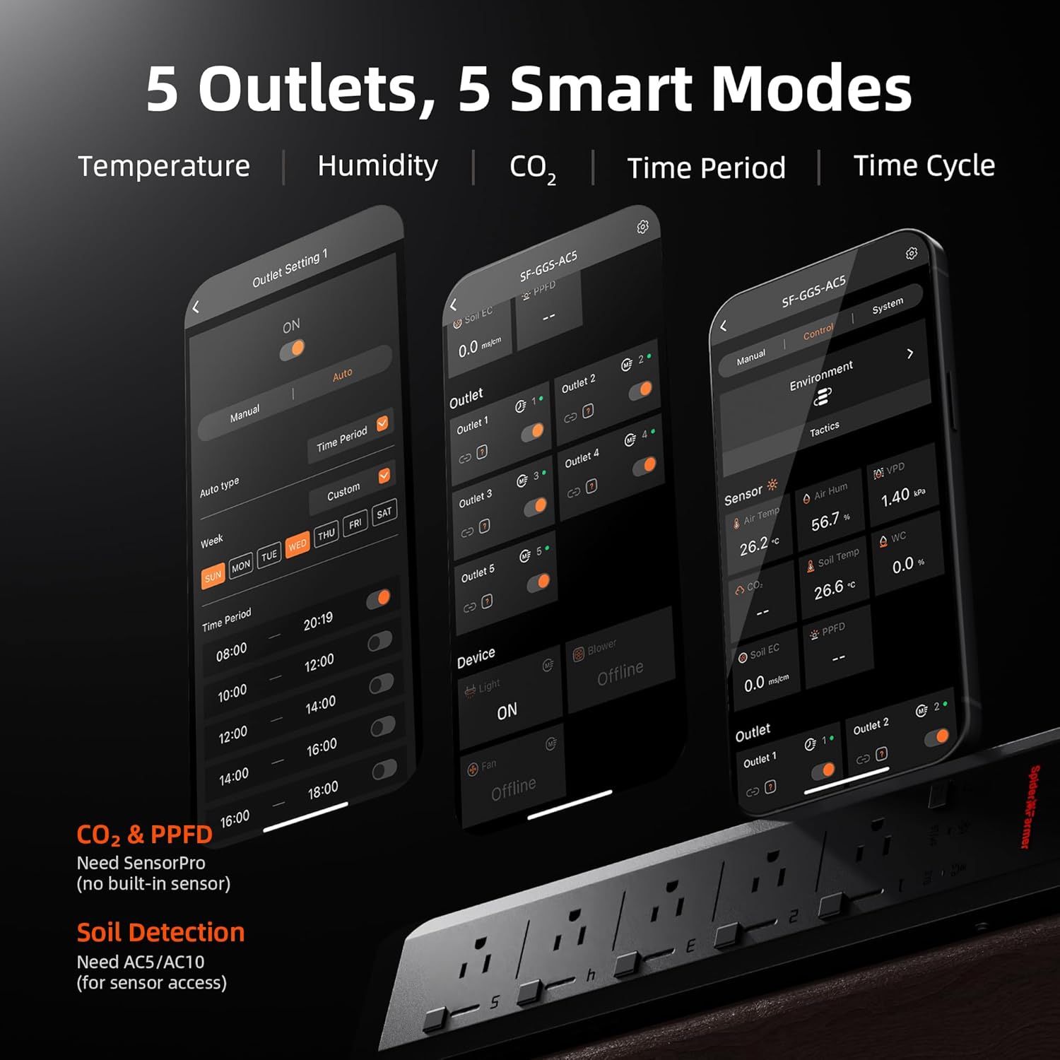 스파이더 파머 5 AC 스마트 앱 제어 콘센트 3 in - Smart Power Strip 리뷰 및 가격