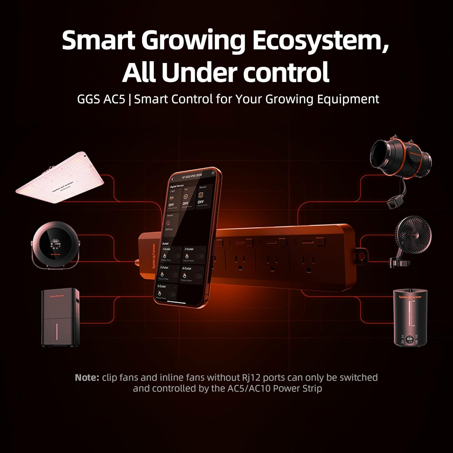 스파이더 파머 5 AC 스마트 앱 제어 콘센트 3 in - Smart Power Strip 리뷰 및 가격
