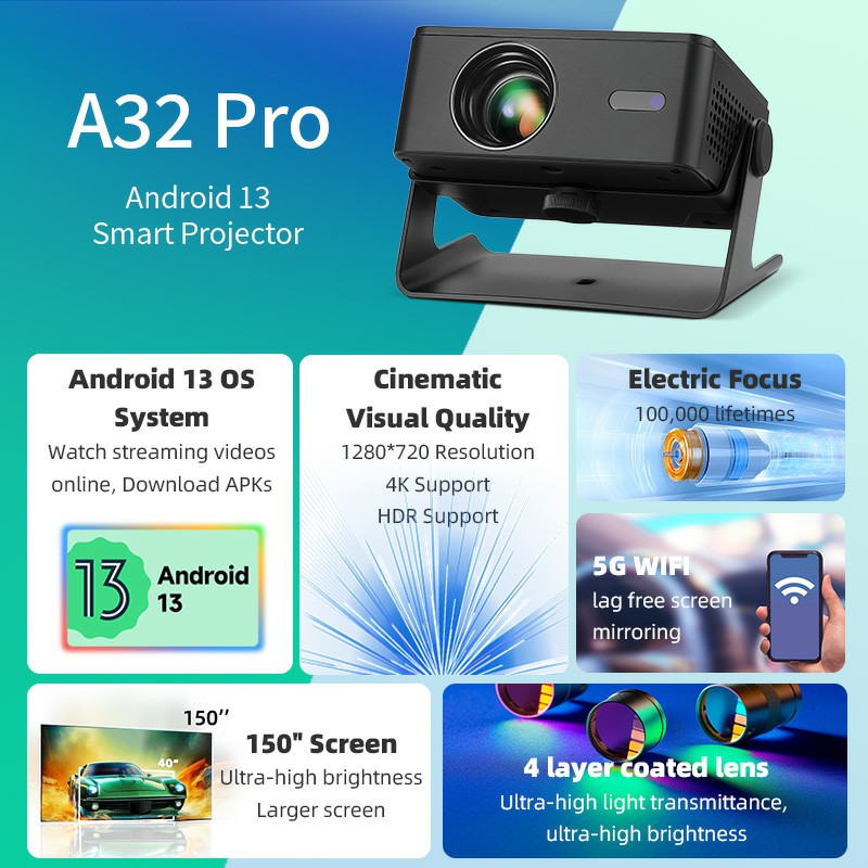 AUN A32 Pro 안드로이드 프로젝터 미니 휴대용  - Smart Home X10 리뷰 및 가격
