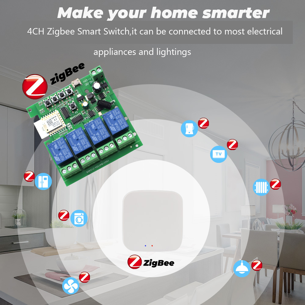 투야 4채널 지그비 스위치 릴레이 모듈 USB 5V A - Smart Home Zigbee Gateway 리뷰 및 가격