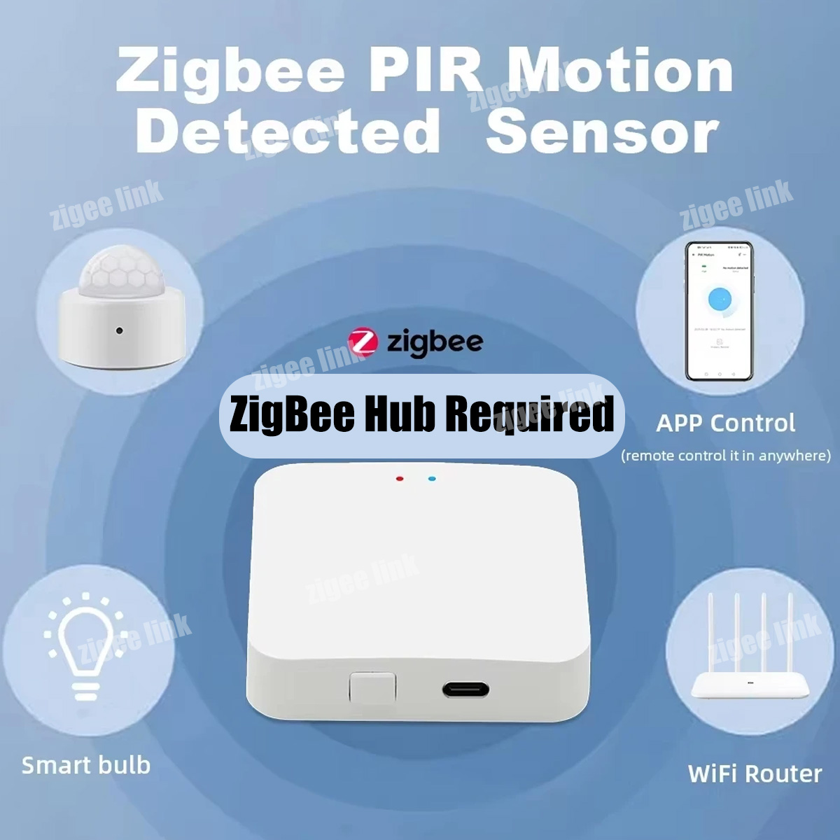ZigBee 3.0 PIR 모션 센서 무선 스마트 홈  - Smart Home Zigbee Gateway 리뷰 및 가격
